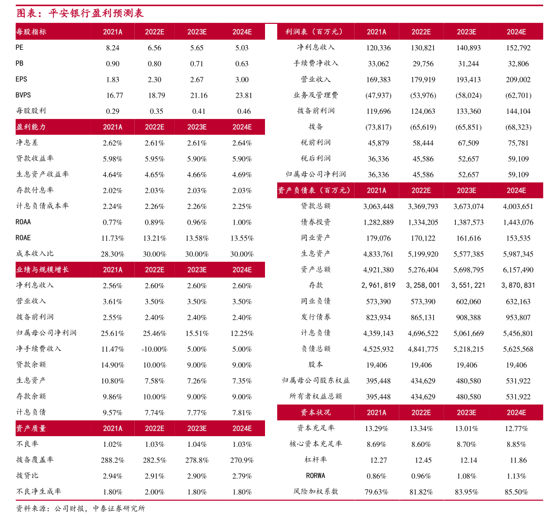 樂山巨星農牧股份有限公司關于2025年12月對外擔保情況的公告