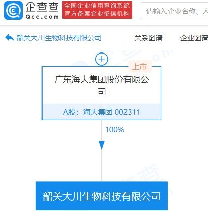 畜牧業(yè)與飼料銷售 現(xiàn)狀、挑戰(zhàn)與未來機遇
